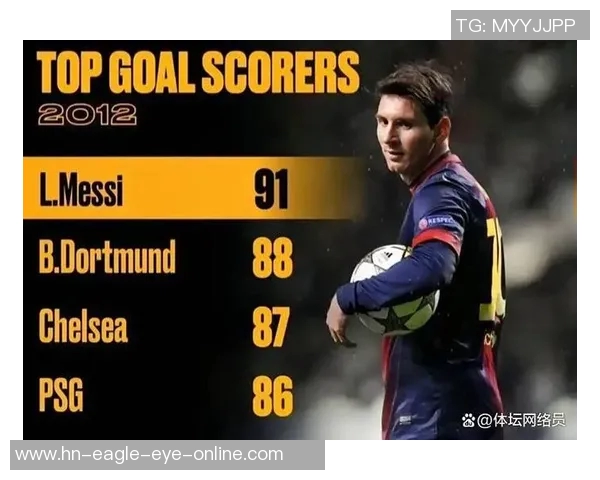 一代传奇足球星梅西的辉煌足迹与历史地位解析